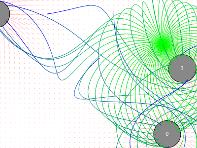 Embraces canvas experiment js