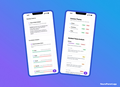 Correlation & Theme Analysis datavisualization designforgood designforneurodiversity mentalhealthtech parentingapp parenttools reactui uiux uxdesign