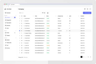 Admin Panel crm design fintech interface panel ui ui ux