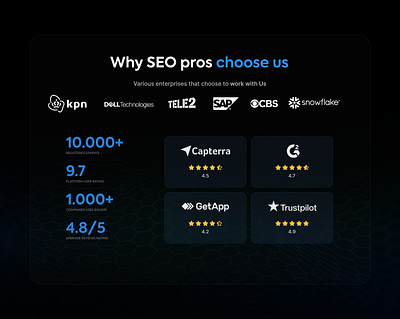 Trust element CTA UI cta design trust ui ux why choose us