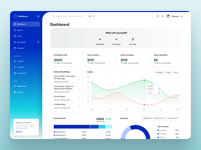 Nimbus ai - Dashboard Sales CRM design graphic design ui ux web