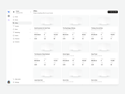 Exploring card cover ideas book book cover dashboard cards dashboard design dropdown dropdown design saas design