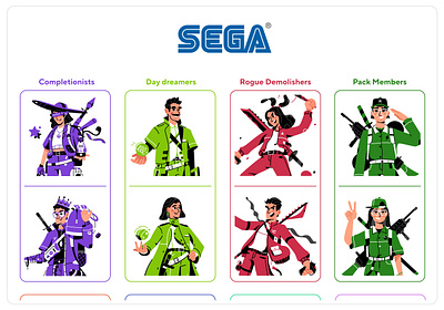 SEGA - Gamer Personas art character design gamer illustration illustrator vector videogames