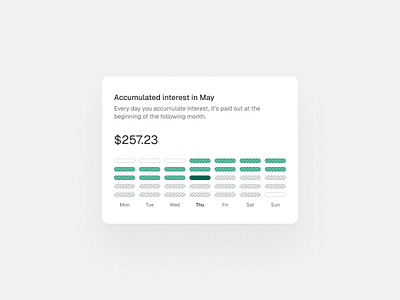Accumulated interest balance banking bar chart design finance fintech graphic design interaction interest investing light progress ui ux white