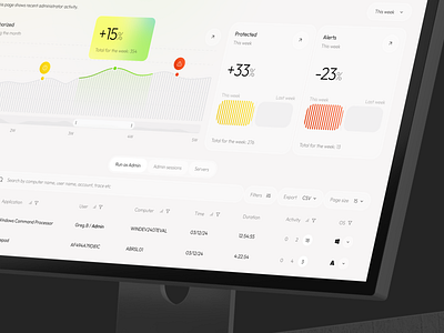 Nodus - Admin CRM Dashboard admin ai app app design audit automation b2b business crm dashboard design interface management product saas service software ui ux web