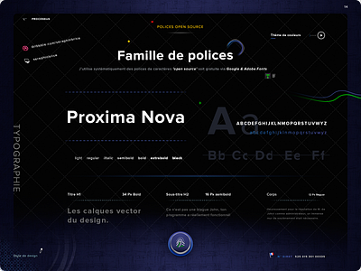 Famille de polices adobe fonts blue sea brand branding dark ui design finger print fonts family google fonts graphic design illustration illustrator ai open source photoshop psd presetation print designer proxima nova typo typography ui ui ux designer