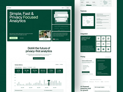 DotAI- Saas Landing Page admin panel analytics dashboard design interface landing page product saas ui web web design webdesign website
