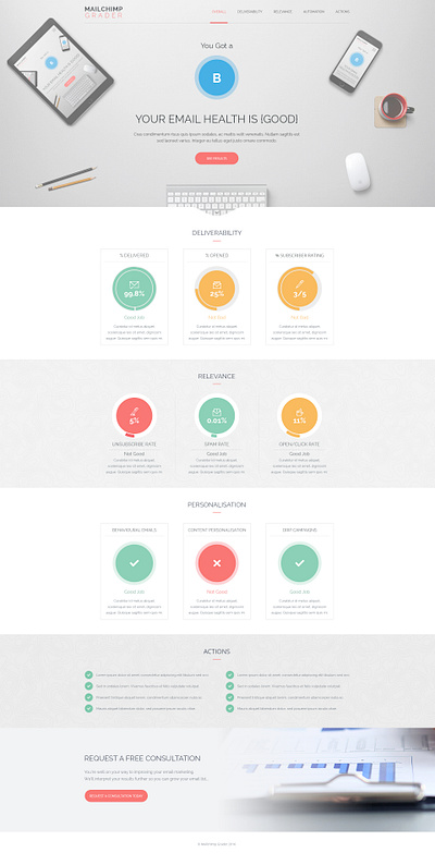 Mailchimp Grader - Homepage design email landing page mailchimp ui user interface ux webdesign website